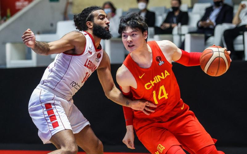 Biểu đồ Giá Vàng